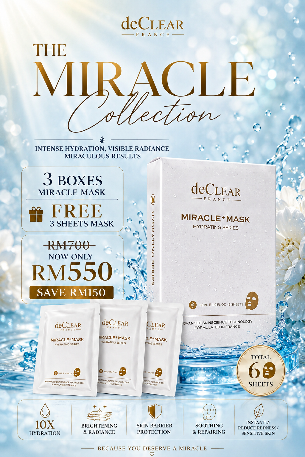 The Miracle Collection