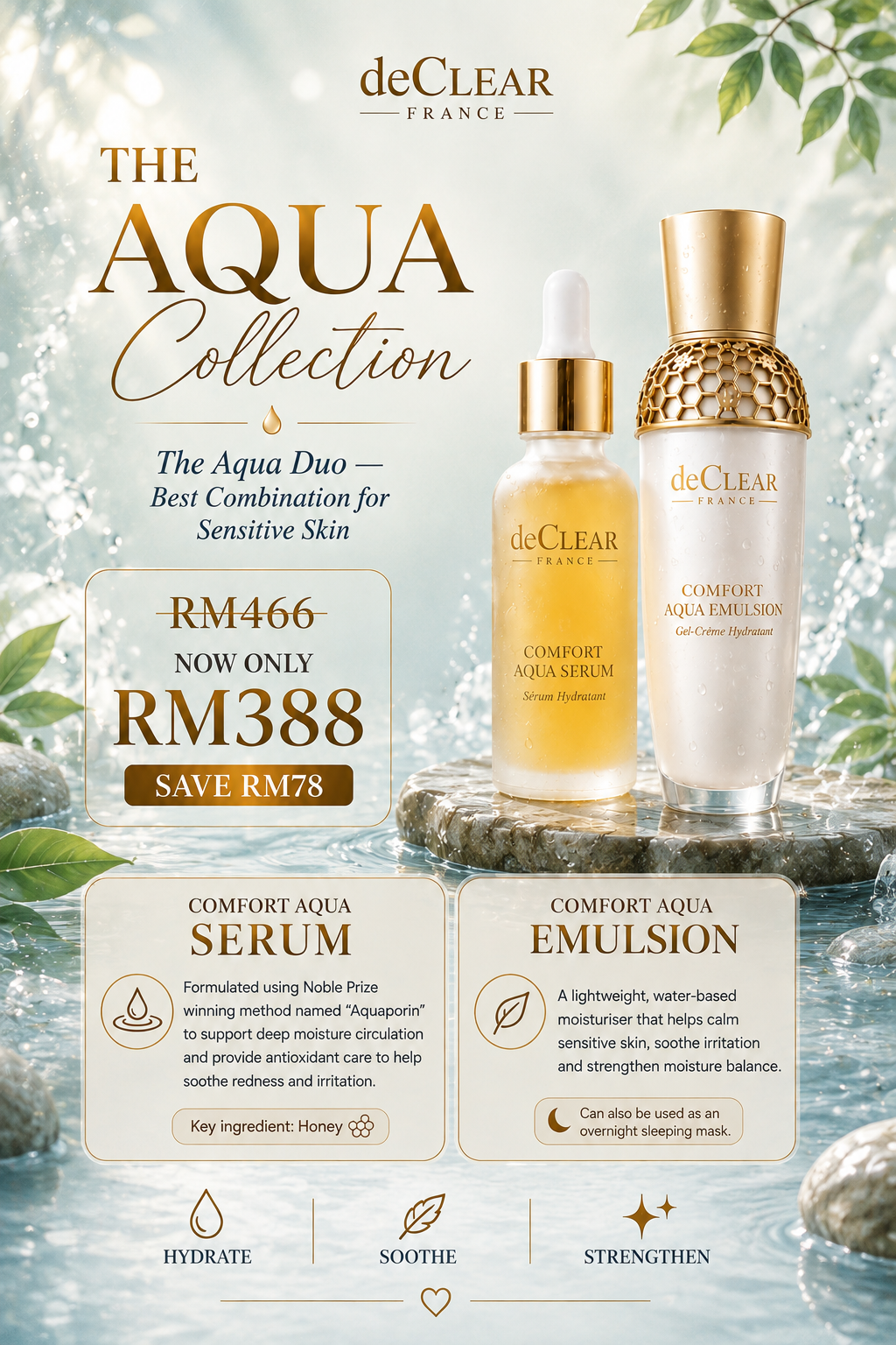 The Aqua Collection